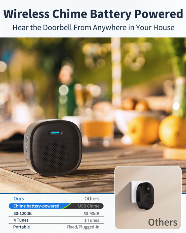 1080P WiFi Doorbell Camera with Chime - Smart Home Security, Alexa & Google Compatible, MUBVIEW J9 Plus (Black)