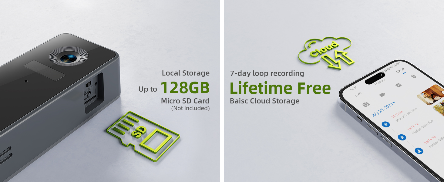 no subscription needed