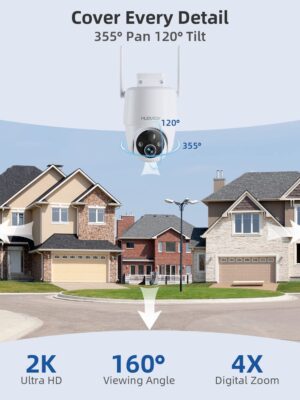 MUBVIEW-GX8S-Full-Coverage